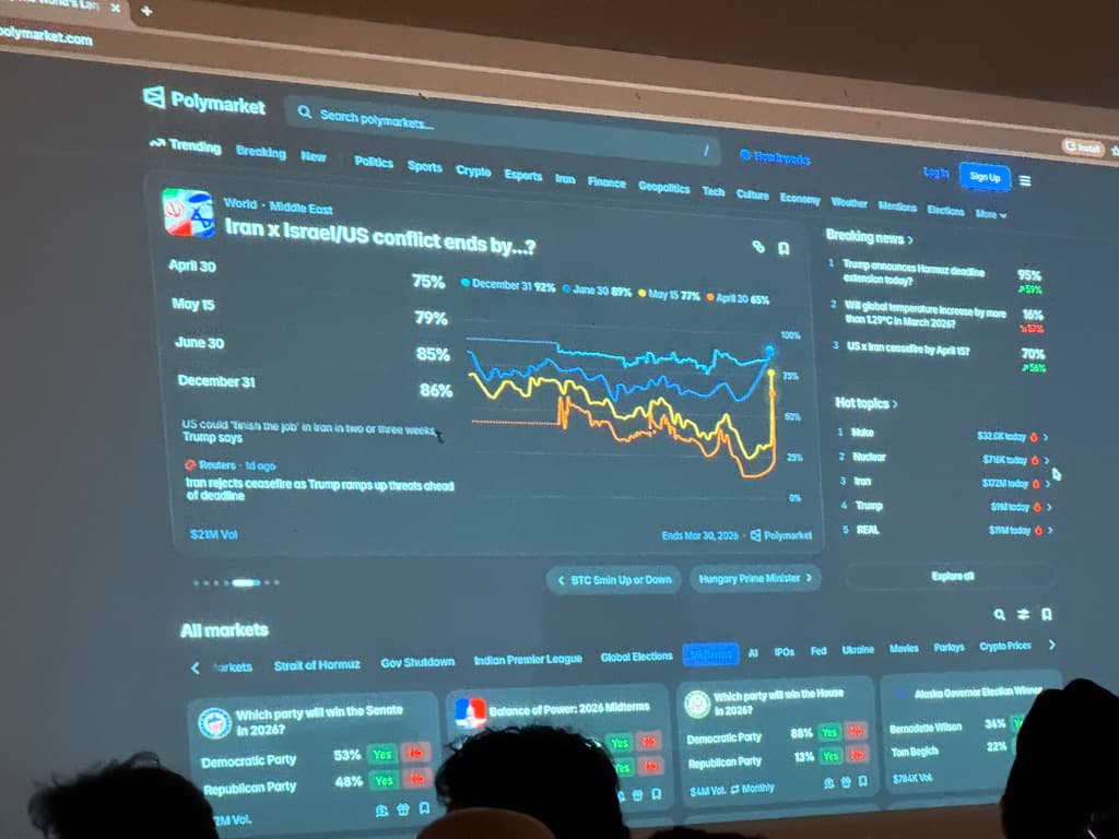 Polymarket live demo